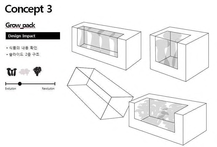 [컨셉 3] Grow pack