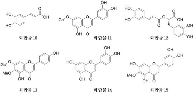 곰보배추로부터 분리정제 된 phenolic 화합물 10-15의 구조