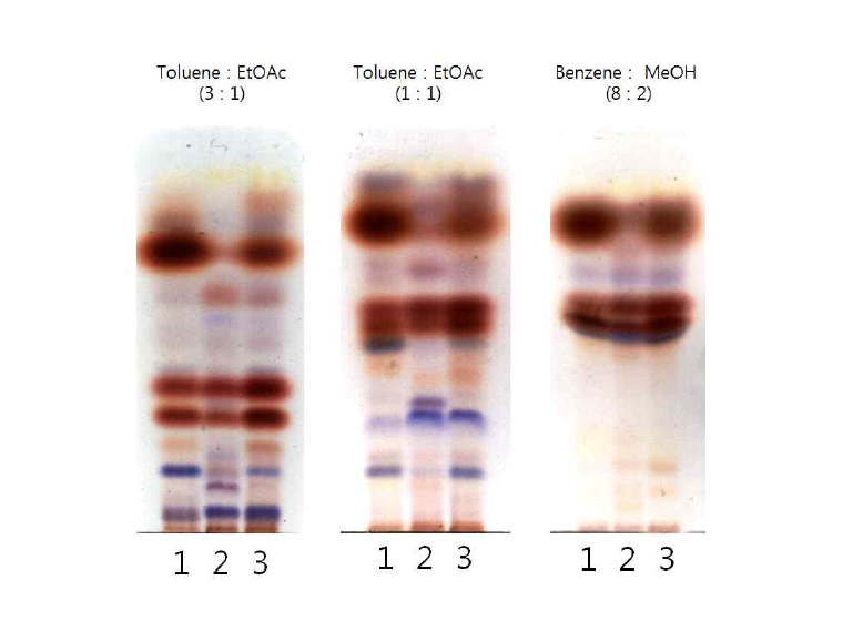 전개 용매에 따른 DNPH 유도체의 분리-1