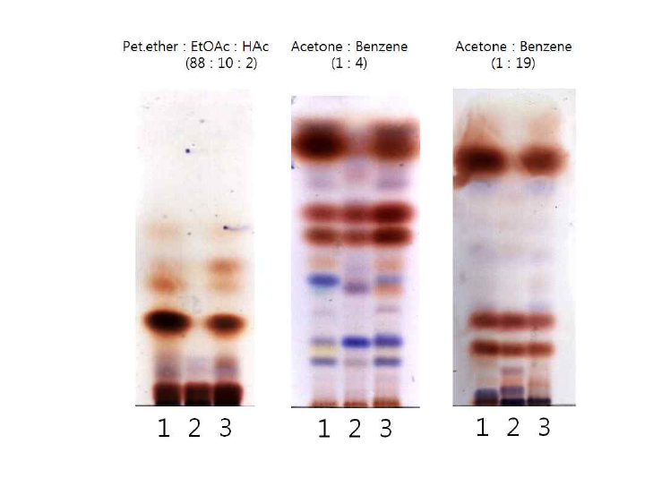 전개 용매에 따른 DNPH 유도체의 분리-2