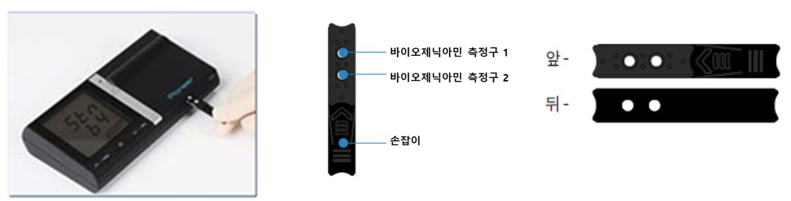 측정 디바이스와 측정 센서 시제품 제작