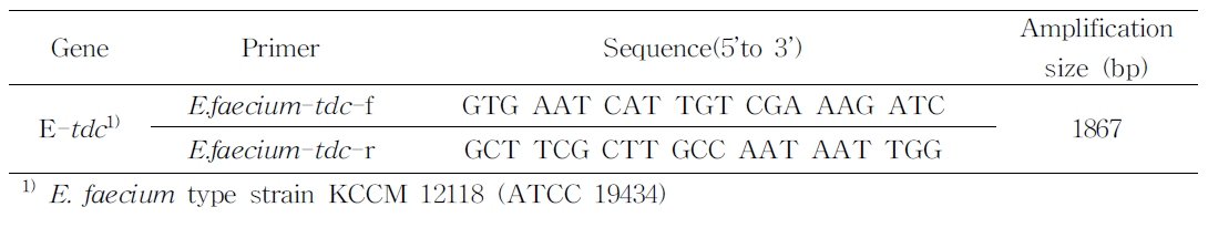 E.faecium ATCC 19434의 tdcprimer