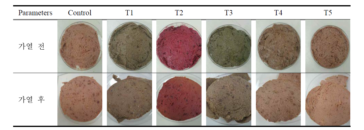 개발된 축육 부산물의 분말 소재를 활용하여 제조한 간소시지의 가열 전·후 외관