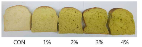 천년초 줄기분말(jetmill)을 첨가한 식빵 단면