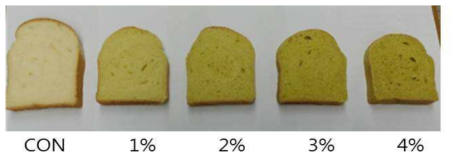 백년초 줄기분말(pinmill)을 첨가한 식빵 단면