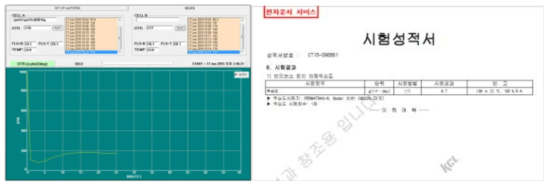 리트머스 합지 산소투과도, 투습도 측정 사진.