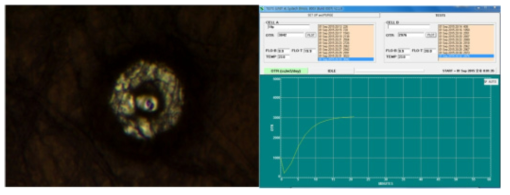 광학현미경, 19펄스 레이저 비천공 가공 산소투과도 측정사진.