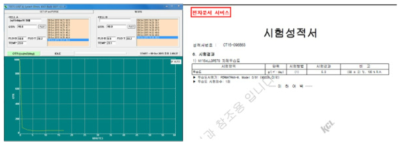 1519 NY15 + LLDPE70㎛ 육가공재질 / 자체 산소투과도, 투습도