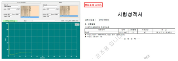 PET12 + 방담OPP30㎛ 야채재질 / 자체 산소투과도, 투습도