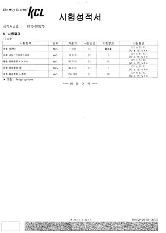 CPP 카드뮴,납,수은,6가크롬,중금속, 증발잔류물 공인기관 시험성적서 측정결과