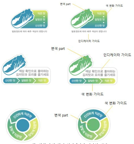 김치 숙성 감지 인디케이터 디자인 시안