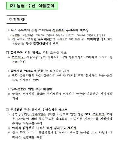 공약가계부의 농림·수산·식품분야 세출절감 계획