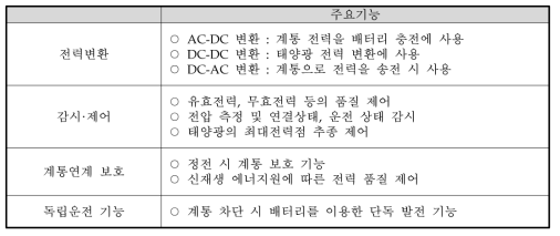 전력변환시스템의 주요기능