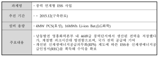 남동발전의 풍력 연계형 ESS 사업 내용