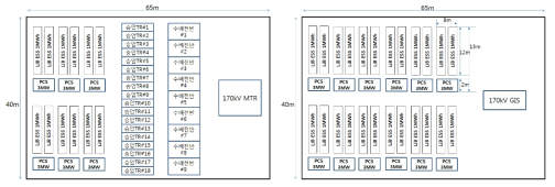 ESS 실증건물 1층(좌) 및 2층(우) Layout