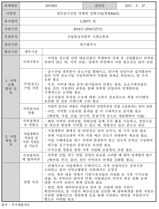 지역균형발전위원회 심의 의견서