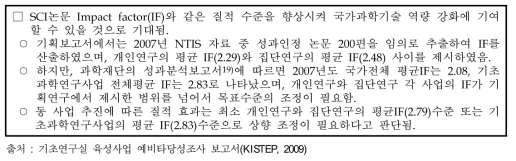 기초연구실 육성사업 예비타당성조사 중 적정 논문 IF 수준