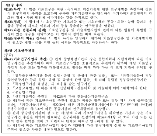 기초연구 진흥 및 기술개발지원에 관한 법률