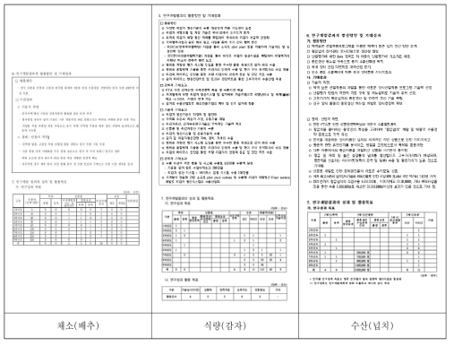 기업의 성과 활용계획(예시)