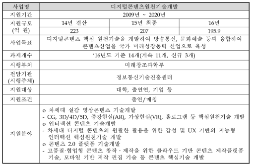 디지털콘텐츠원천기술개발사업 개요