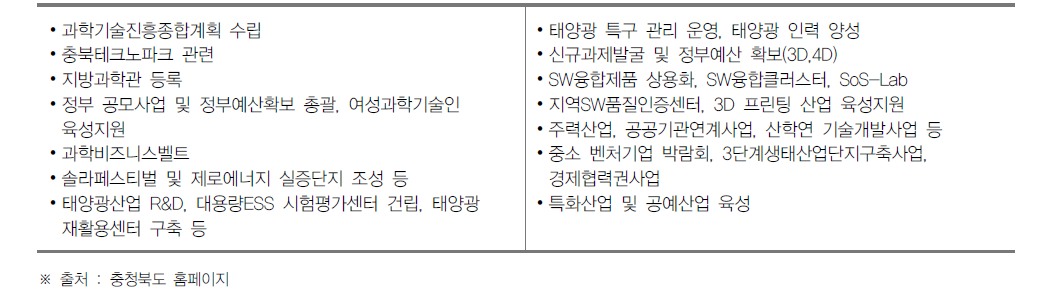 충청북도 경제통상국 전략산업과의 과학기술 관련 역할