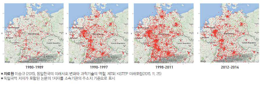 통일 이후 독일논문의 지역별 분포 변화
