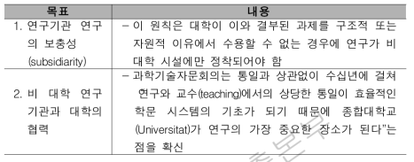 동독지역 비 대학(연구기관)의 평가 및 재편을 위한 추가 목표