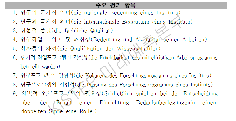 동독 연구기관 평가에 적용된 주요 평가항목