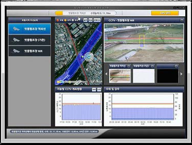 CCTV를 활용한 실시간 수위 모니터링 시스템