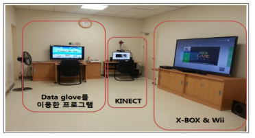 분당 서울대학교병원 가상현실치료실