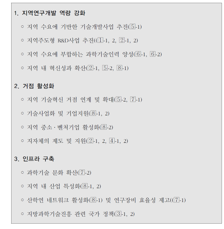 제4차 지방과학기술종합진흥계획과 지역창조경제 생태계 연계