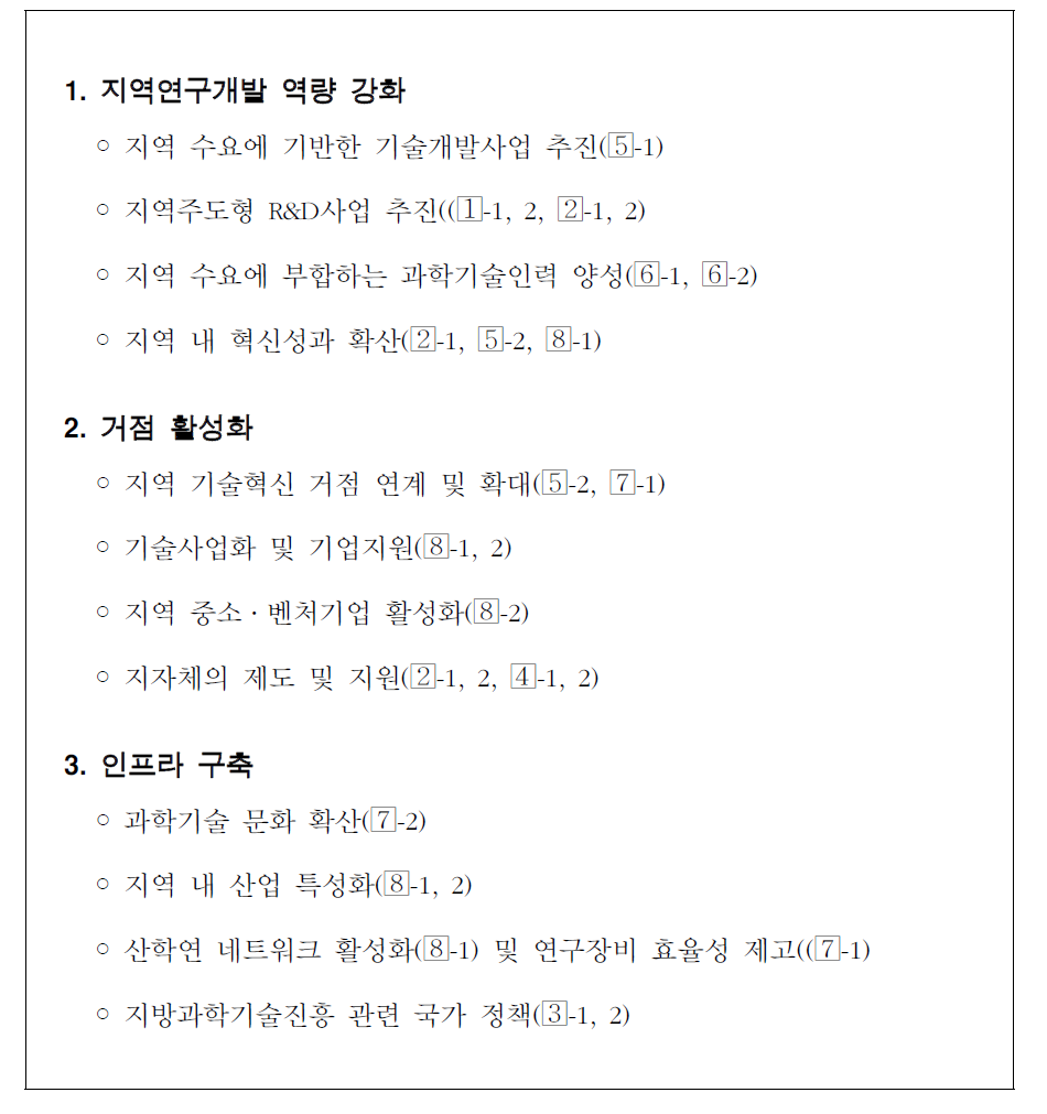 제4차 지방과학기술종합진흥계획과 지역창조경제 생태계 연계