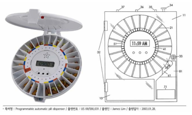 자동 알약 분배기