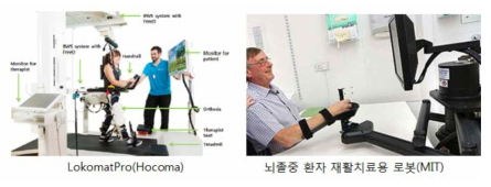 기능회복 재활로봇