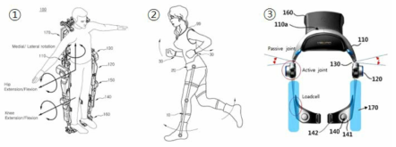 보행능력 향상을 위한 보조장치 및 시스템