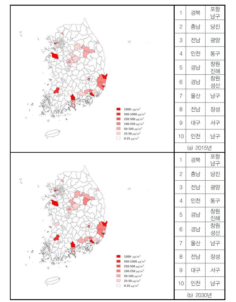 기준 시나리오에서 생산공정 및 제조업 연소에 의한 PM10 밀도(시군구)