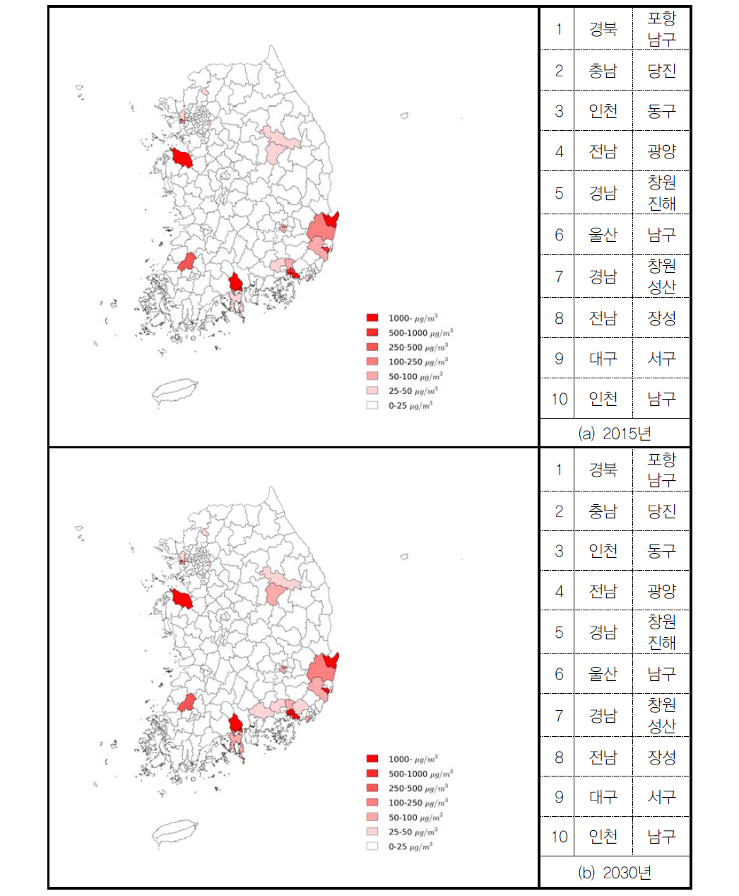 기준 시나리오에서 생산공정 및 제조업 연소에 의한 PM2.5 밀도(시군구)