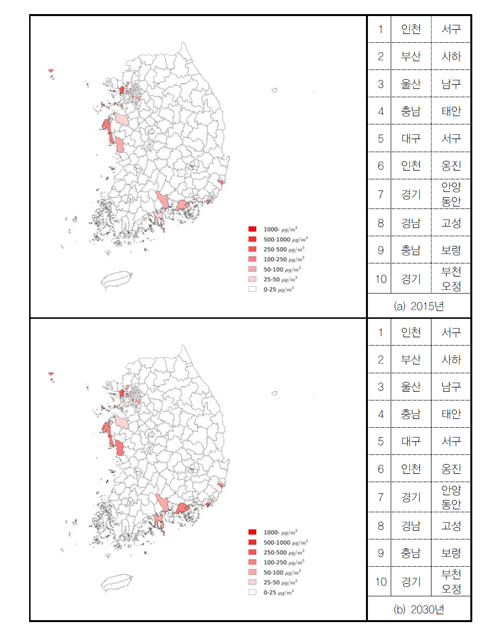 기준 시나리오에서 에너지산업 연소에 의한 PM2.5 밀도(시군구)