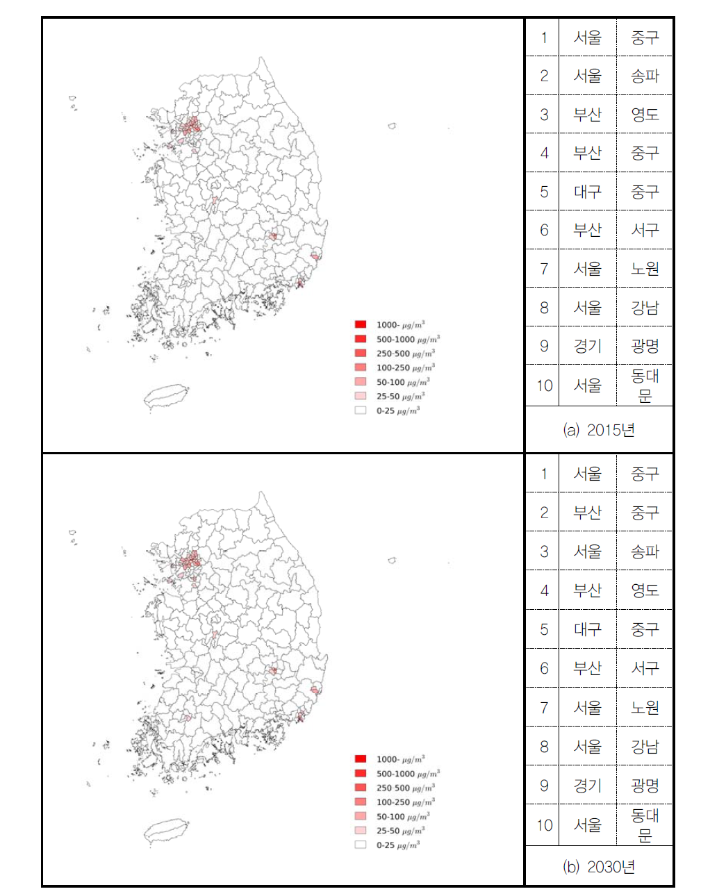 기준 시나리오에서 기타 배출원에 의한 PM10 밀도(시군구)