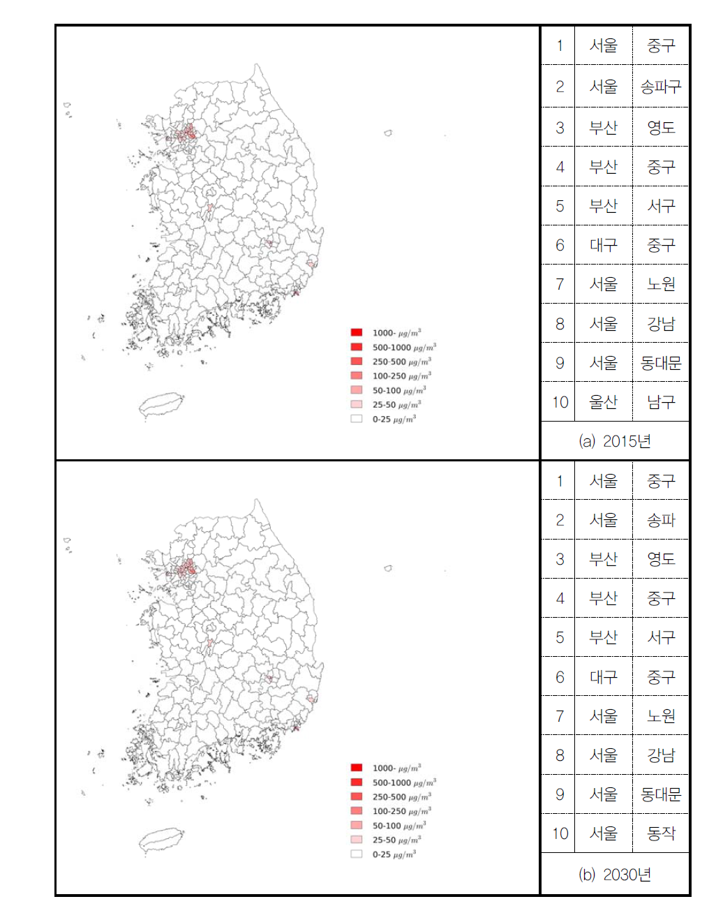 기준 시나리오에서 기타 배출원에 의한 PM2.5 밀도(시군구)