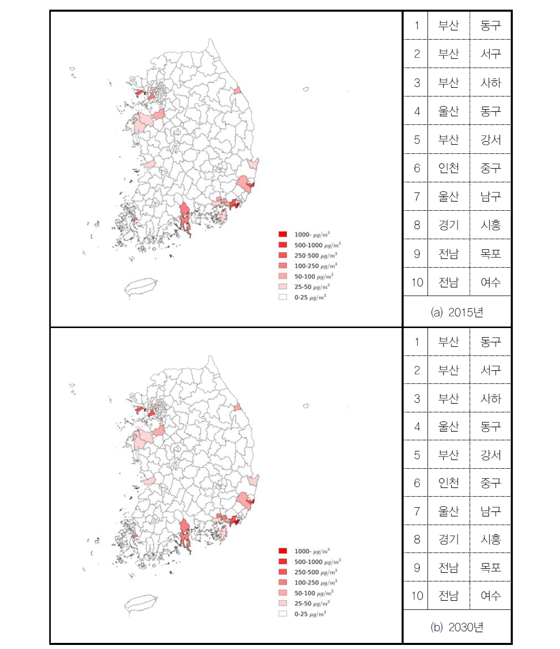 배출가스 규제 시나리오에서 비도로이동오염원에 의한 PM10 밀도(시군구)