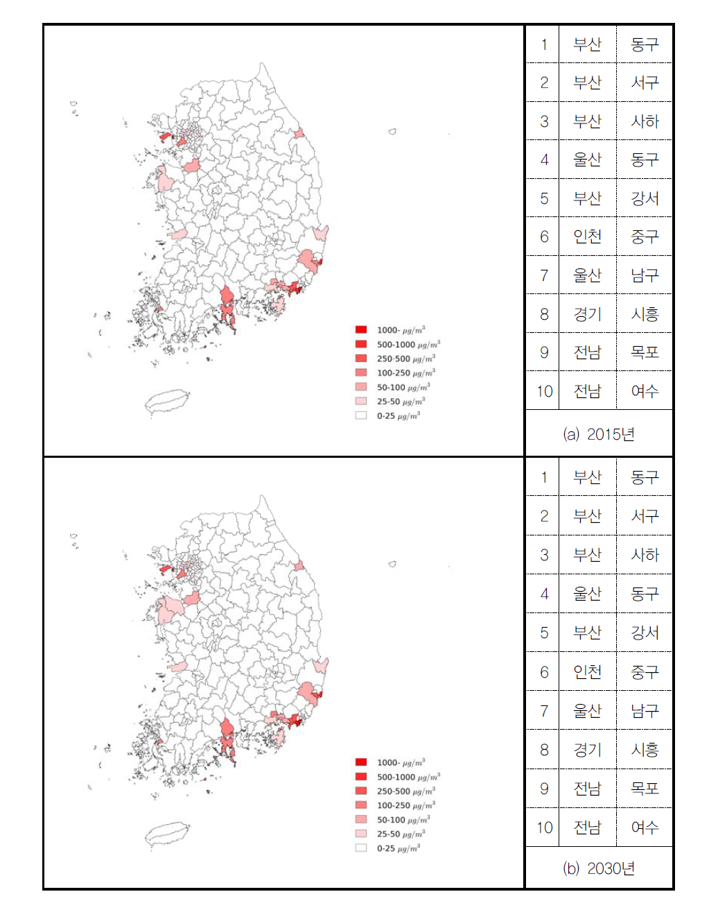 배출가스 규제 시나리오에서 비도로이동오염원에 의한 PM2.5 밀도(시군구)