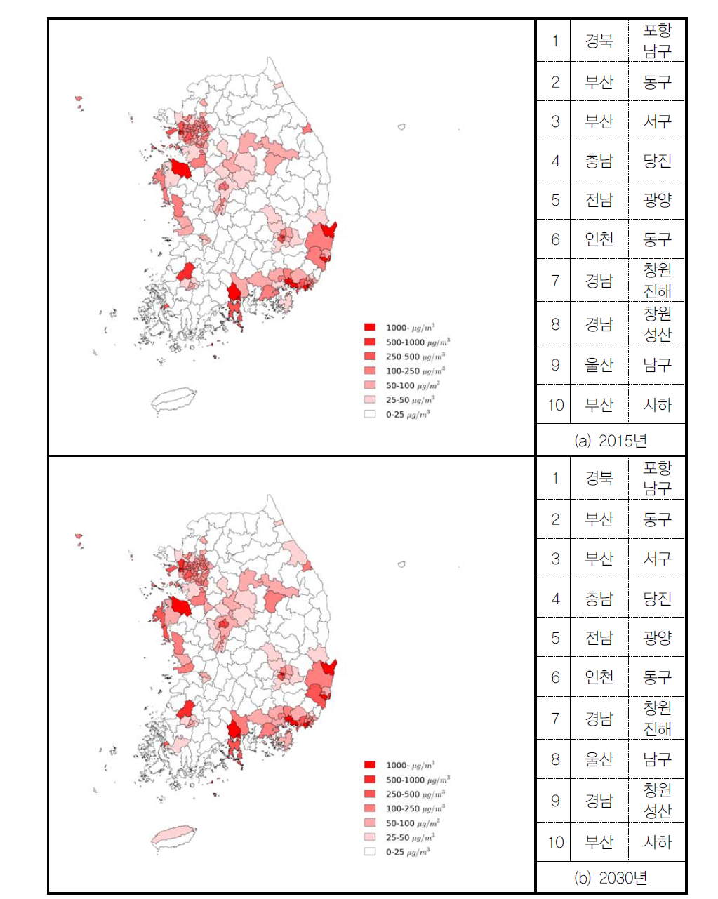 전기차 대체(저배출) 시나리오에서 전체 발생원에 의한 PM10 밀도(시군구)