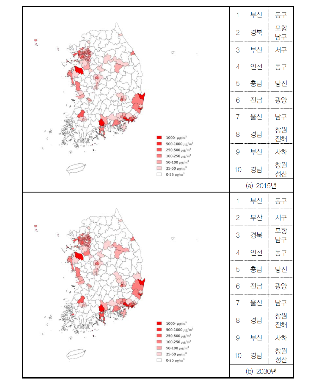 전기차 대체(저배출) 시나리오에서 전체 발생원에 의한 PM2.5 밀도(시군구)