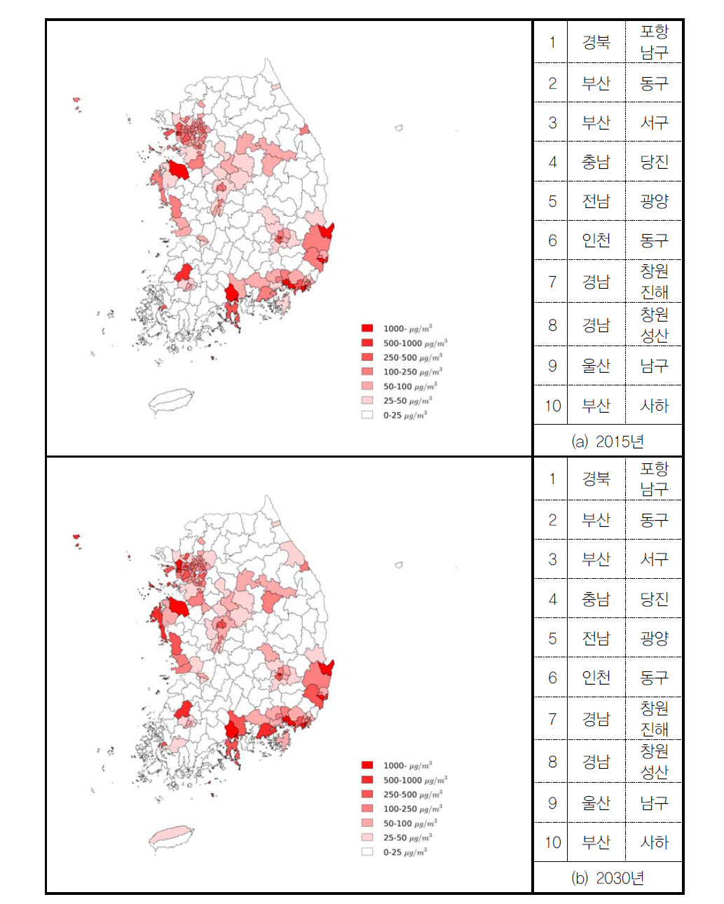 전기차 대체(화력) 시나리오에서 전체 발생원에 의한 PM10 밀도(시군구)