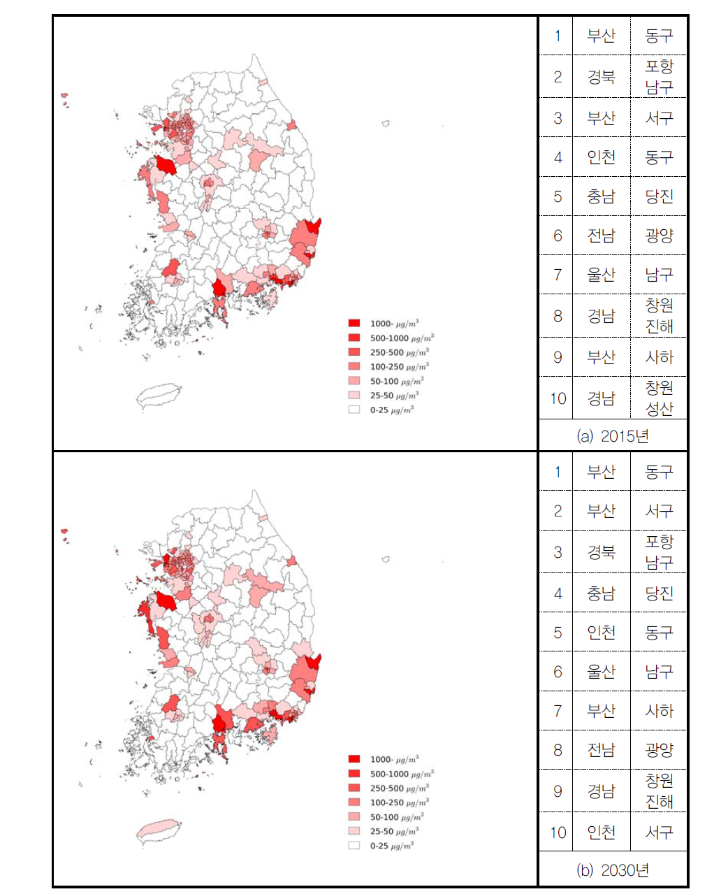 전기차 대체(화력) 시나리오에서 전체 발생원에 의한 PM2.5 밀도(시군구)