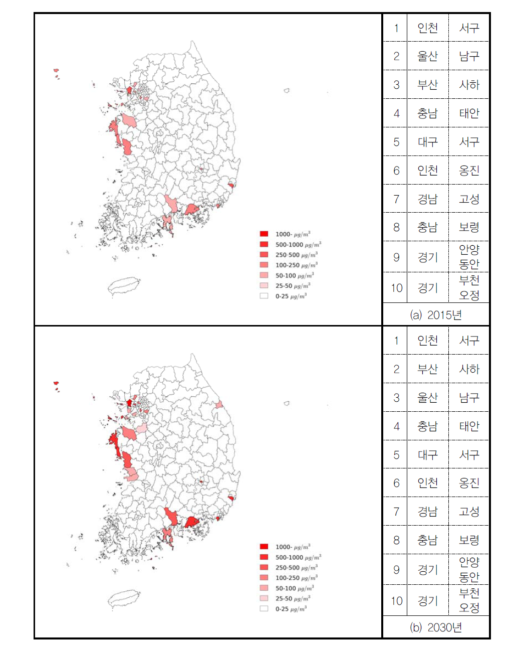 전기차 대체(화력) 시나리오에서 에너지산업연소에 의한 PM10 밀도(시군구)