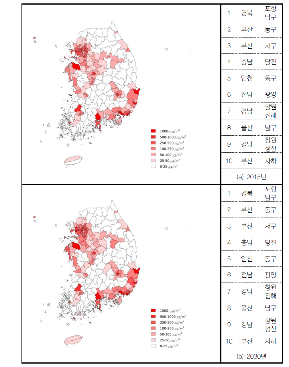 기준 시나리오에서 전체 발생원에 의한 PM10 밀도(시군구)