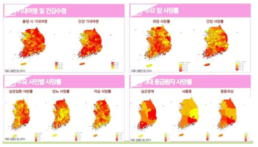 지역에 따른 건강수준 격차