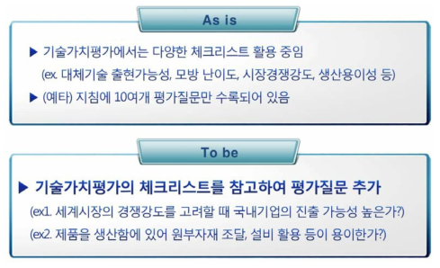 타당성분석 평가질문 추가 방안